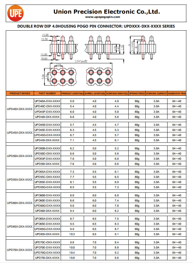 12V Spring Loaded Pogo Pin Connector 12 Pin Contact Pin Connector ...